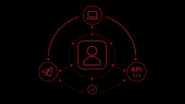Мультиплатформенность