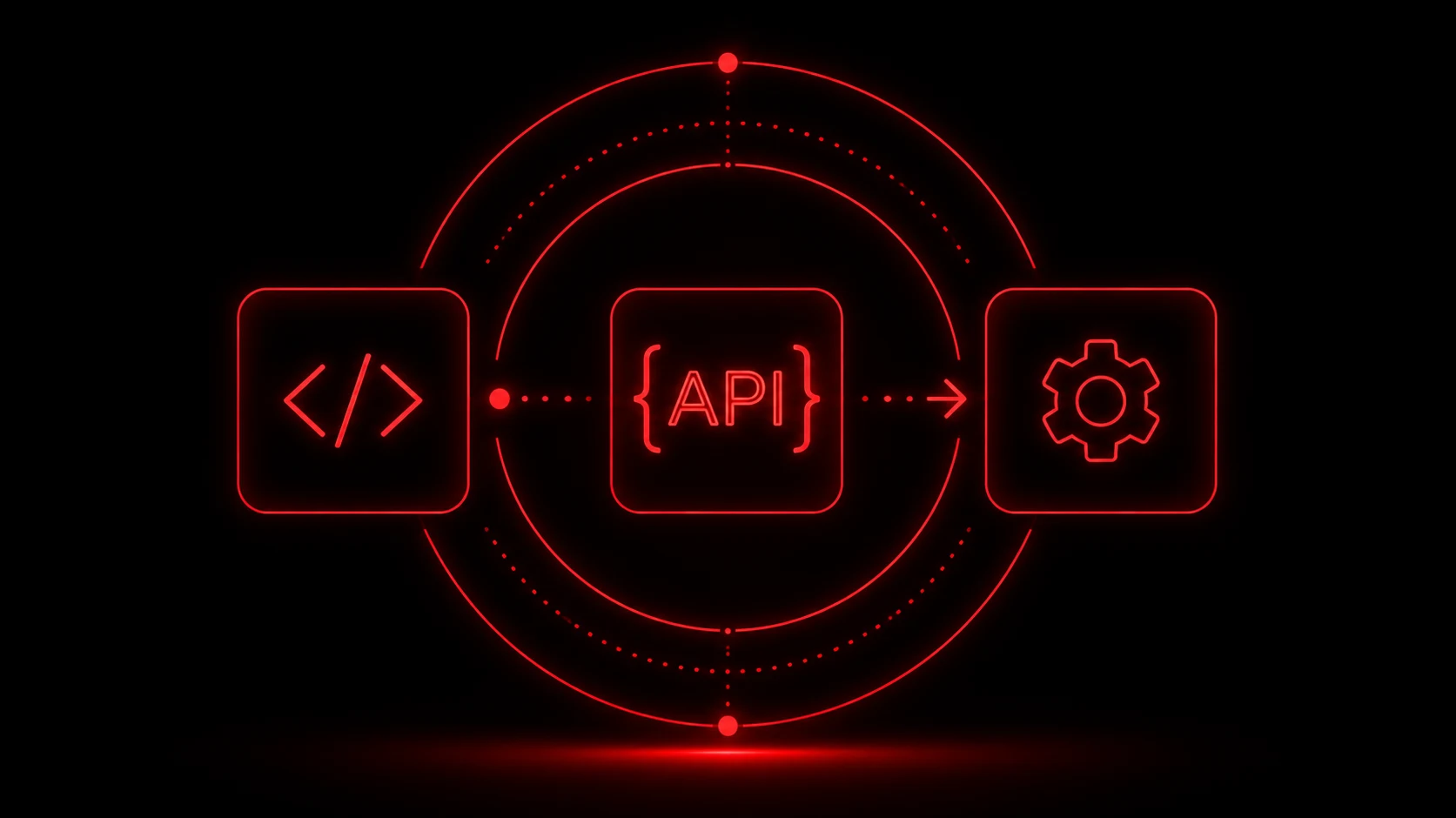 API-доступ